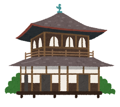 銀閣寺について 京都