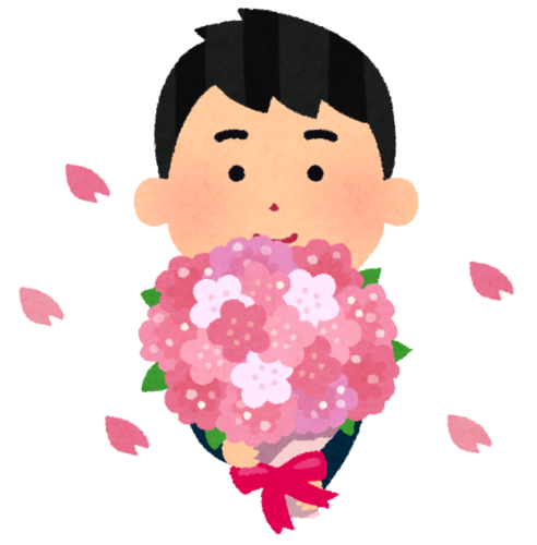 花言葉の起源と歴史